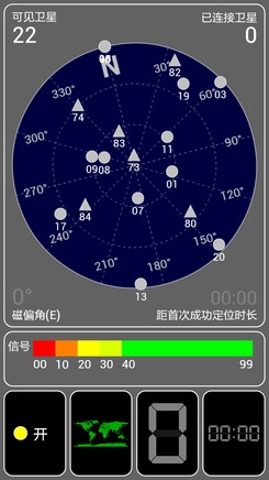 ����MEGA6.3����
