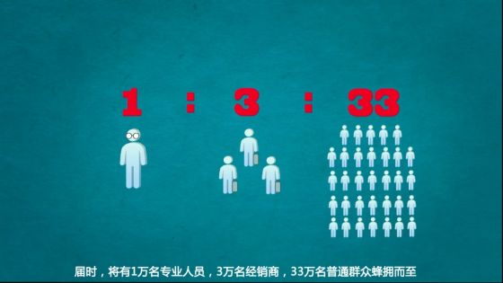 将有1万专业人员、3万经销商和33万普通观众 将有1万专业人员、3万经销商和33万普通观众