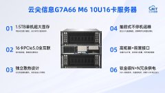 �Ƽ���Ϣ�Ƴ�10U16��AI�������������Դ�1.5TB���ƽ��ģ������