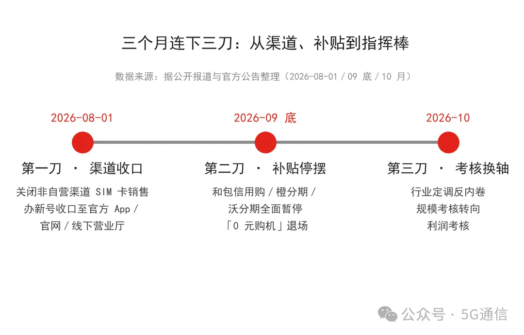 ��Ӫ�̲���Ҫ�����֡��ˣ��������������������������Լ�