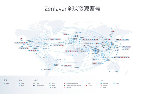 zenlayer 全球资源覆盖