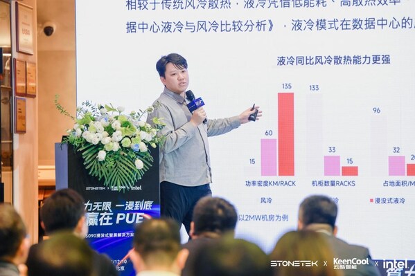 四通集团高级产品经理 胡镇发 四通集团高级产品经理 胡镇发