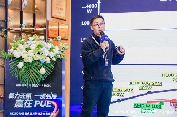 云酷智能研发总监 张思秀 云酷智能研发总监 张思秀