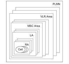 1421305717614518.jpg LAC_Cell.jpg