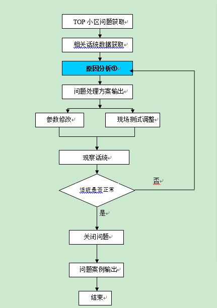 1427007628926347.png QQ图片20150322145937.png